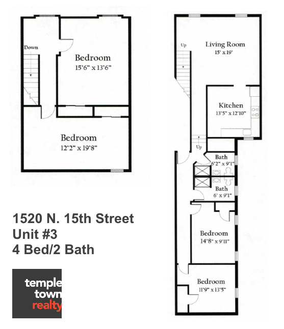 1520 N. 15th Street, Unit 3